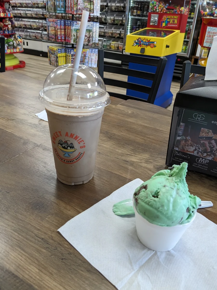 Chocolate Milk Shakes