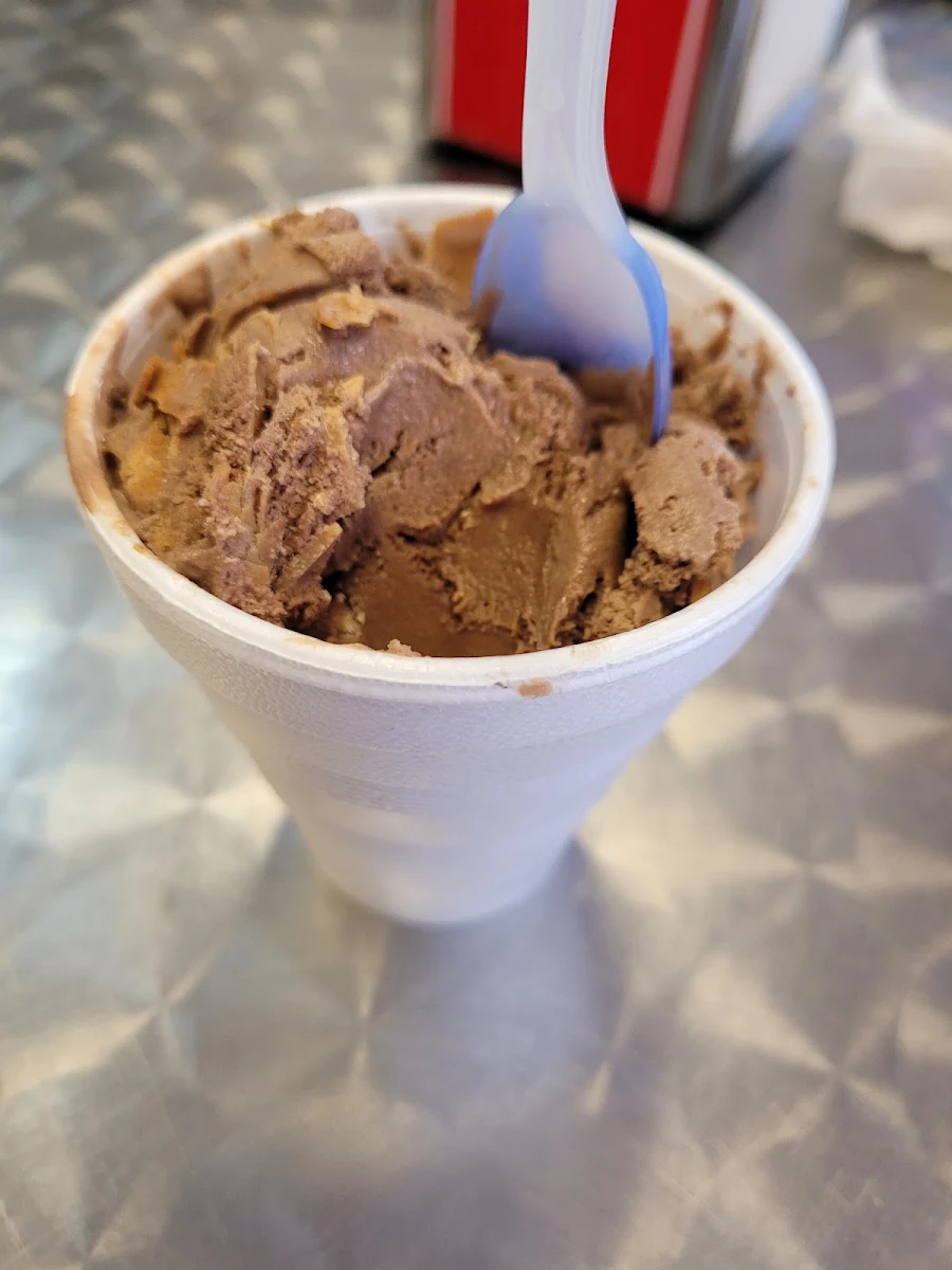 Peanut Butter Cup