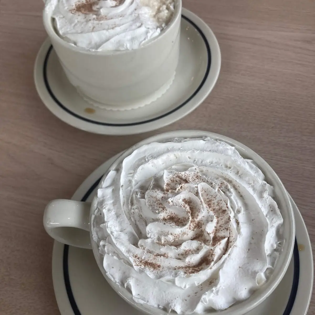 Swiss Chocolate Mocha