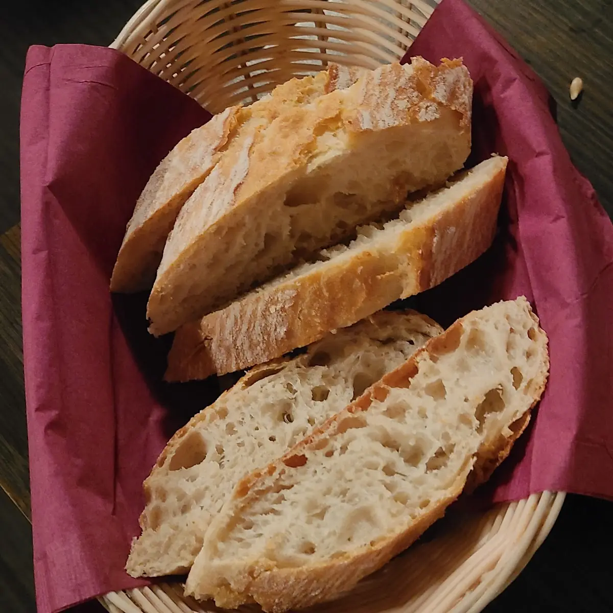 Bread Basket