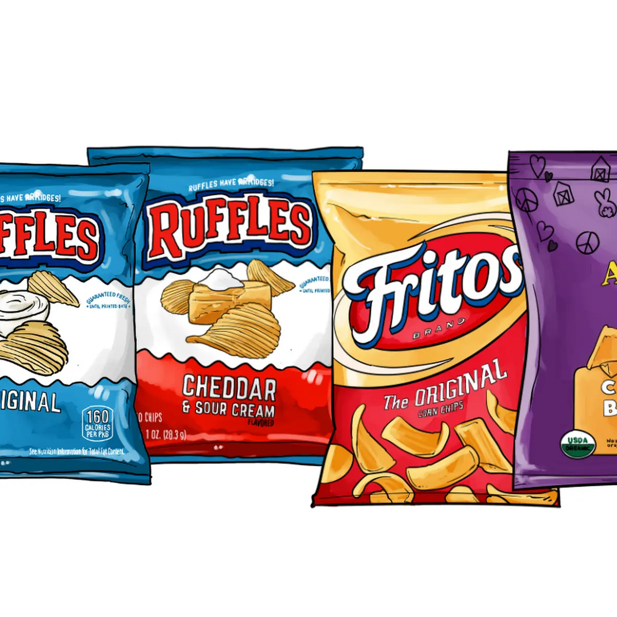 Potato Chips