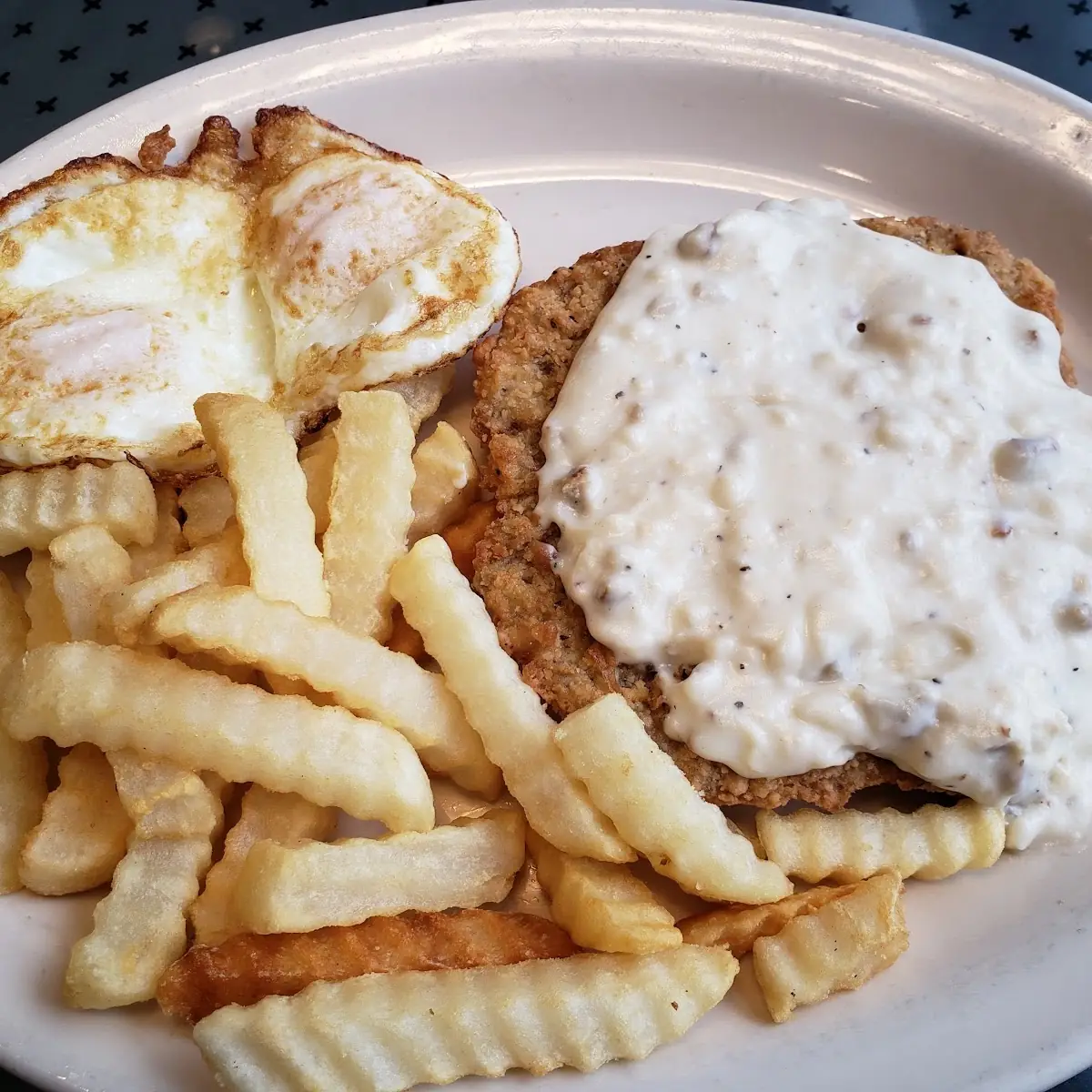 Chicken Fried Steak & Eggs