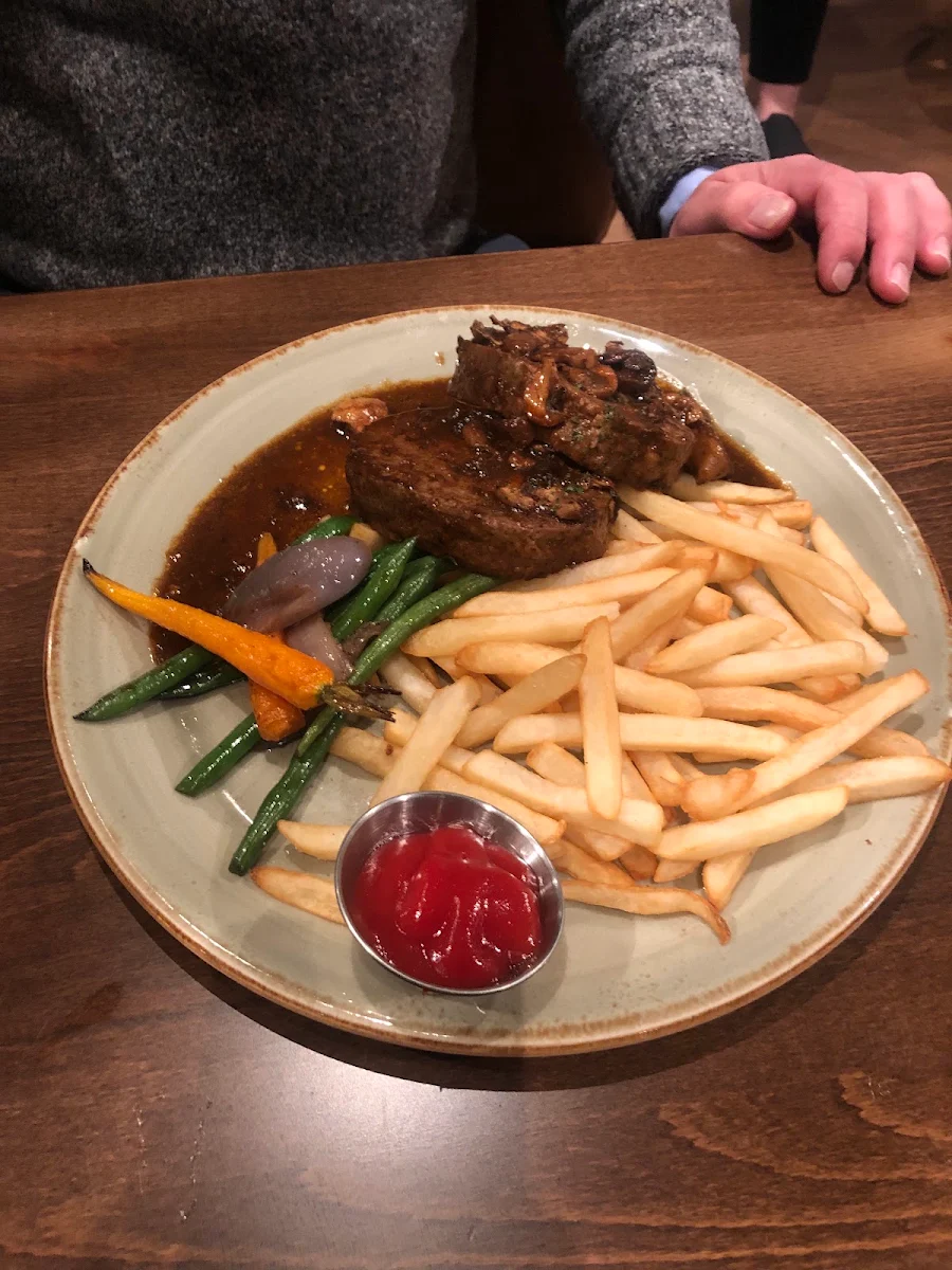 Wagyu Beef Meatloaf, Milestones