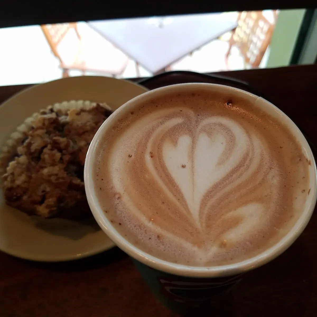 Dark Chocolate Mocha