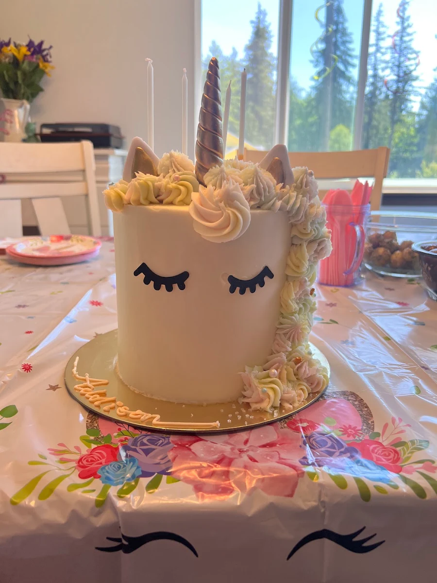 Birthday Cake