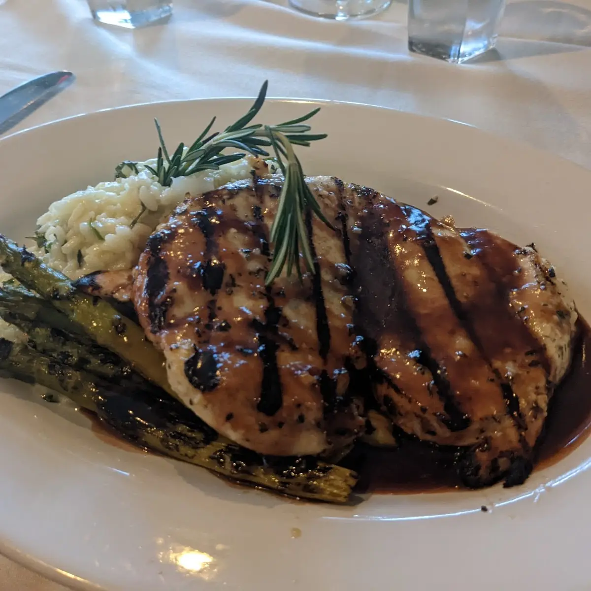 Balsamic Chicken