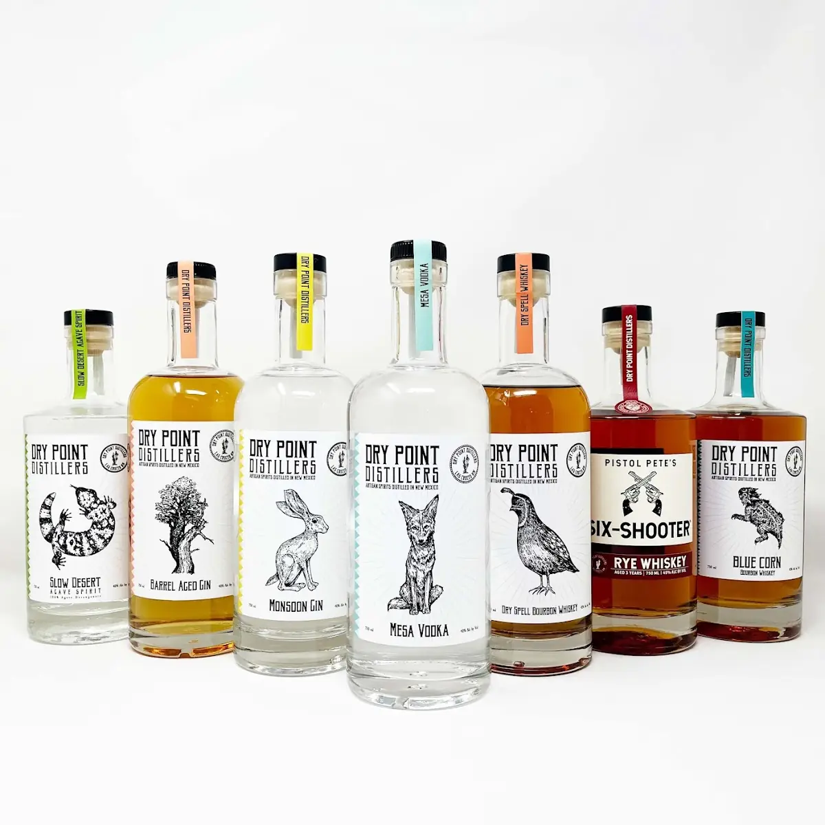 Barrel Aged Gin