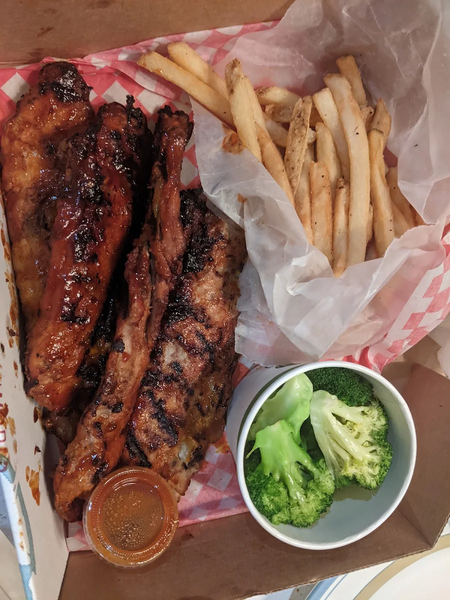Riblets