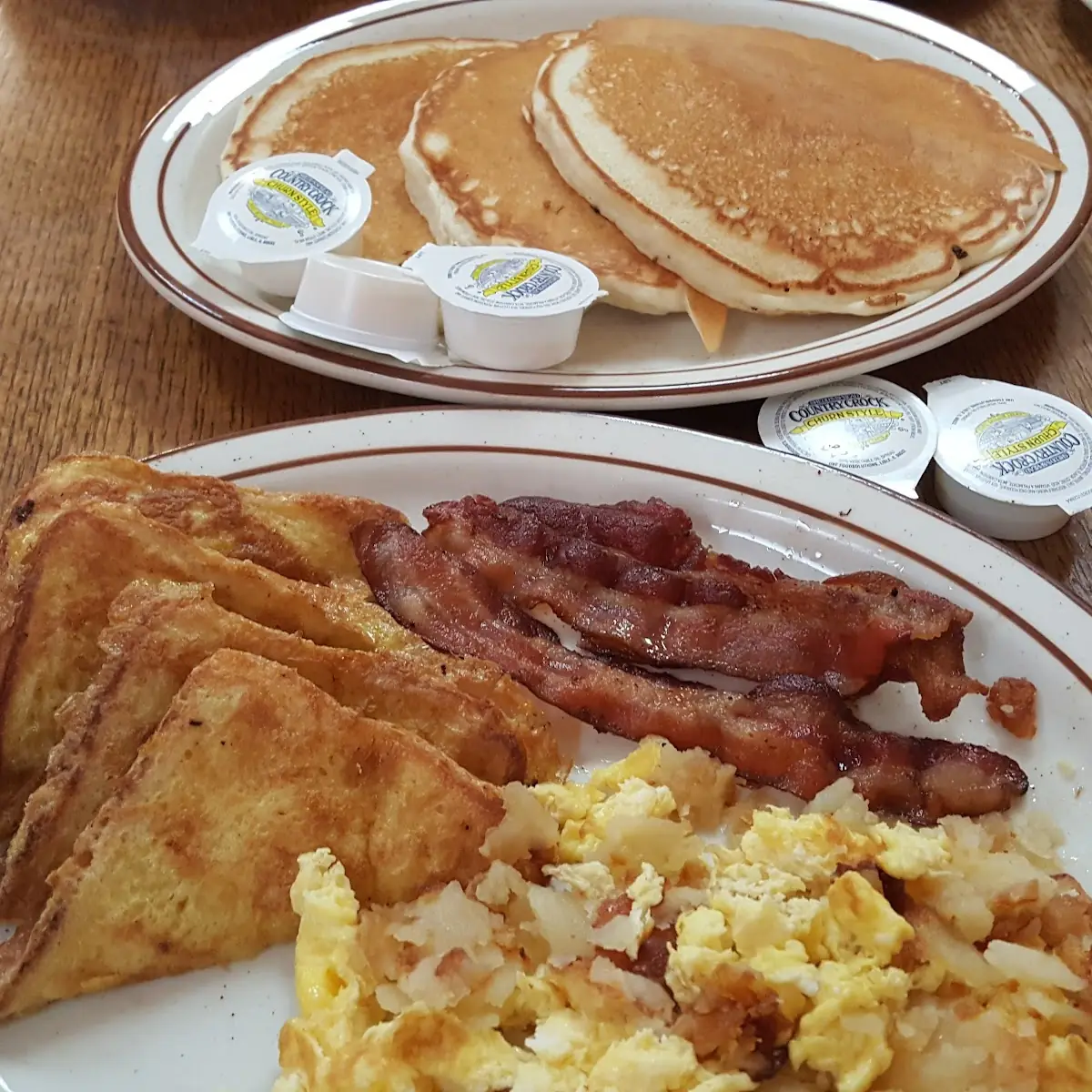Country Fried Breakfast Plate