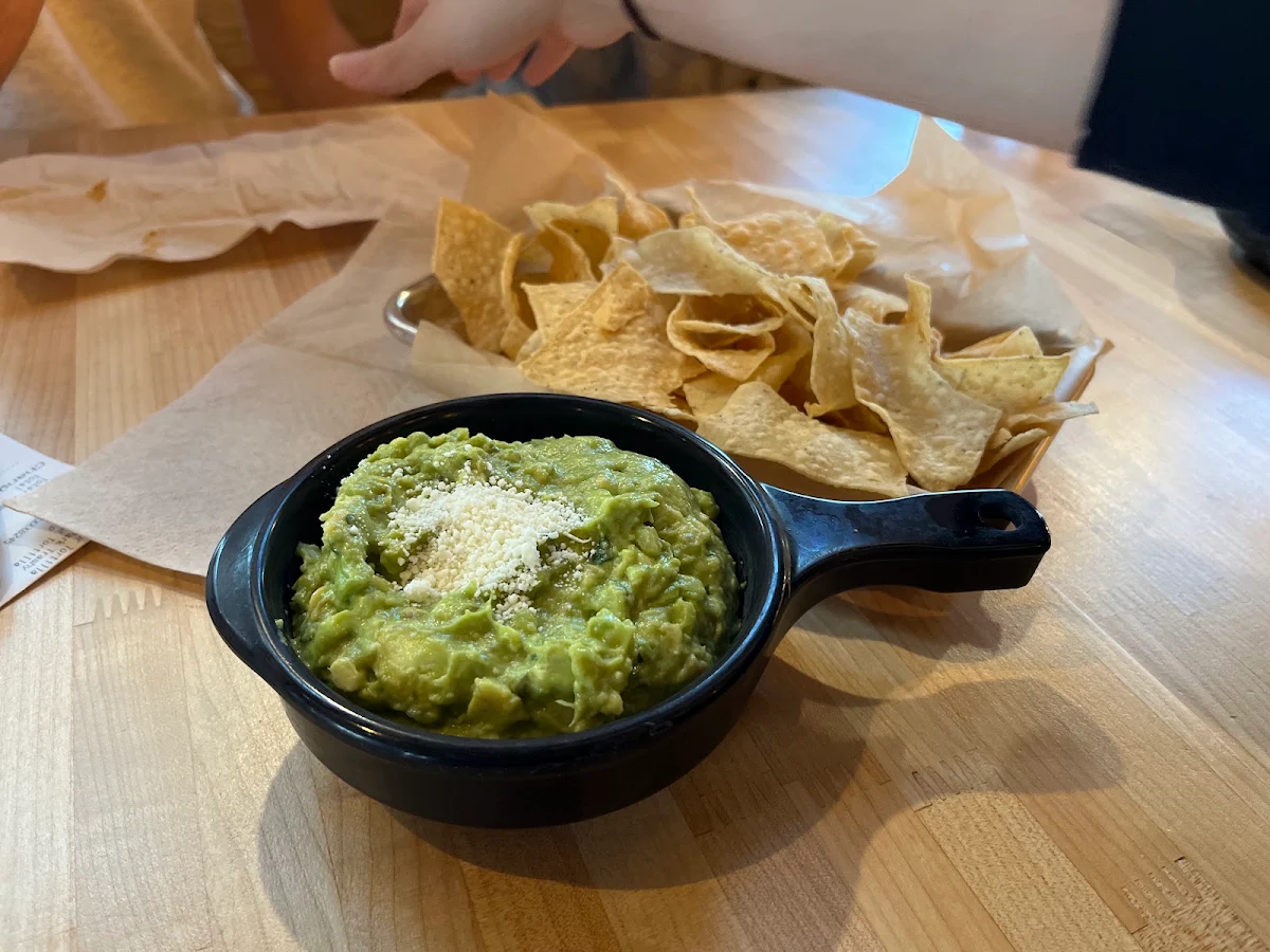 Guacamole Dip