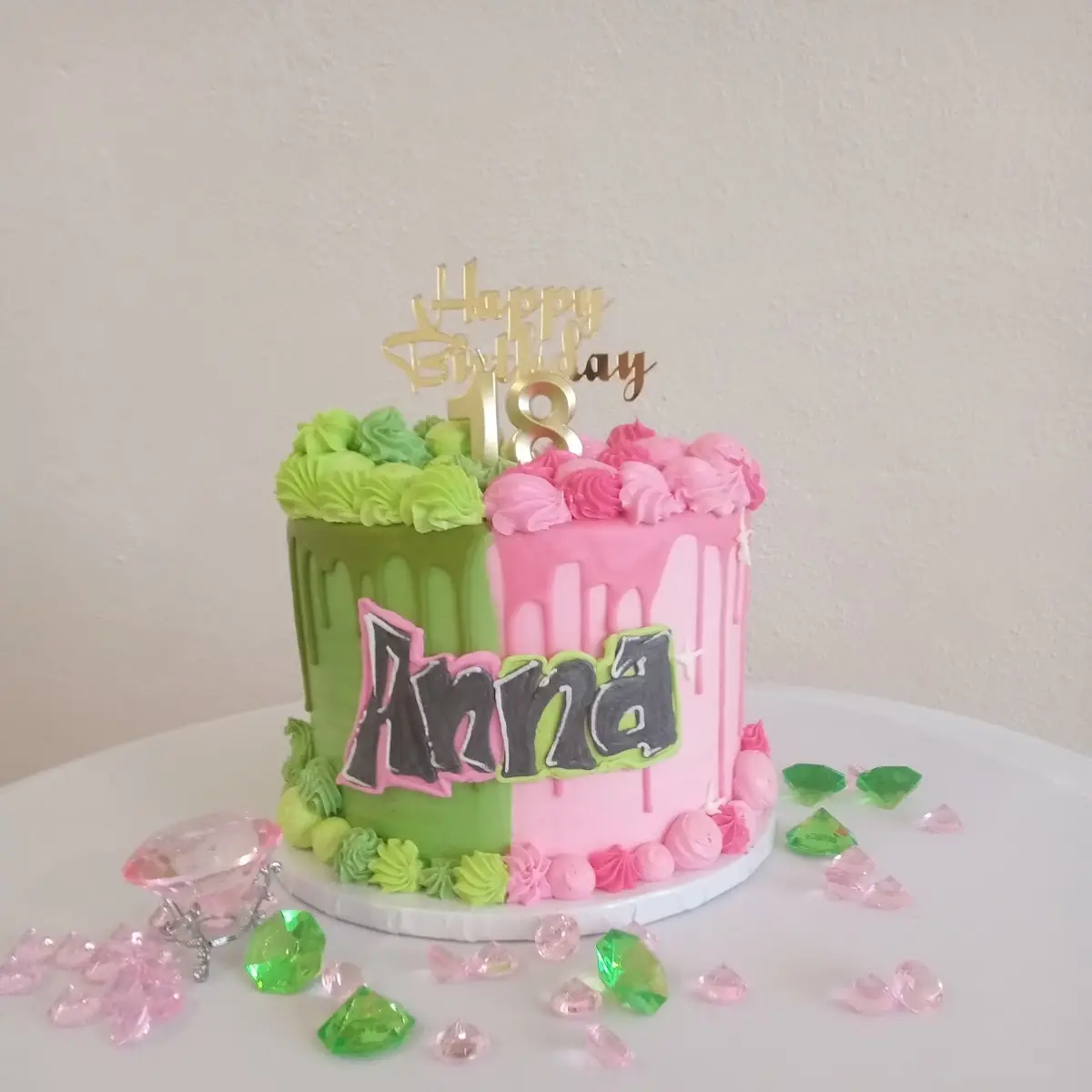 Birthday Cake