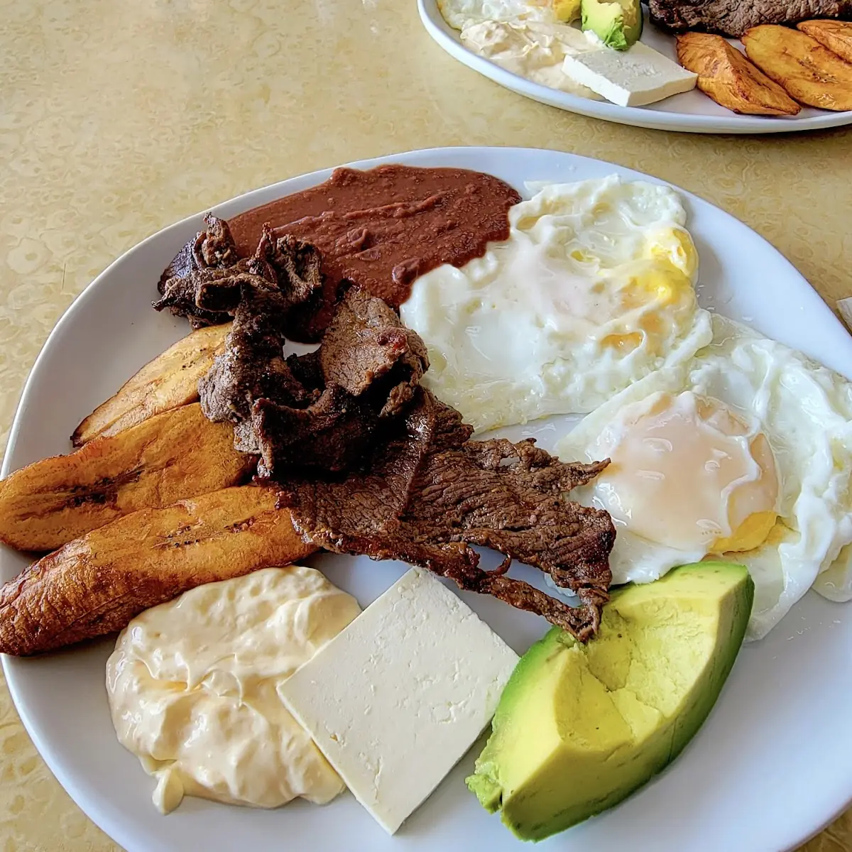 Desayuno Tipico Hondureño