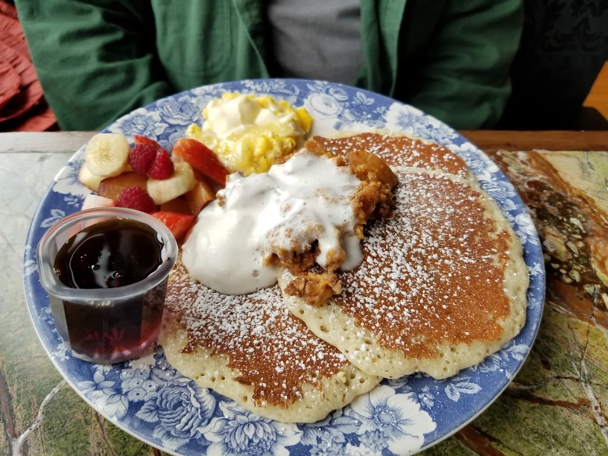 Blueberry Pancakes