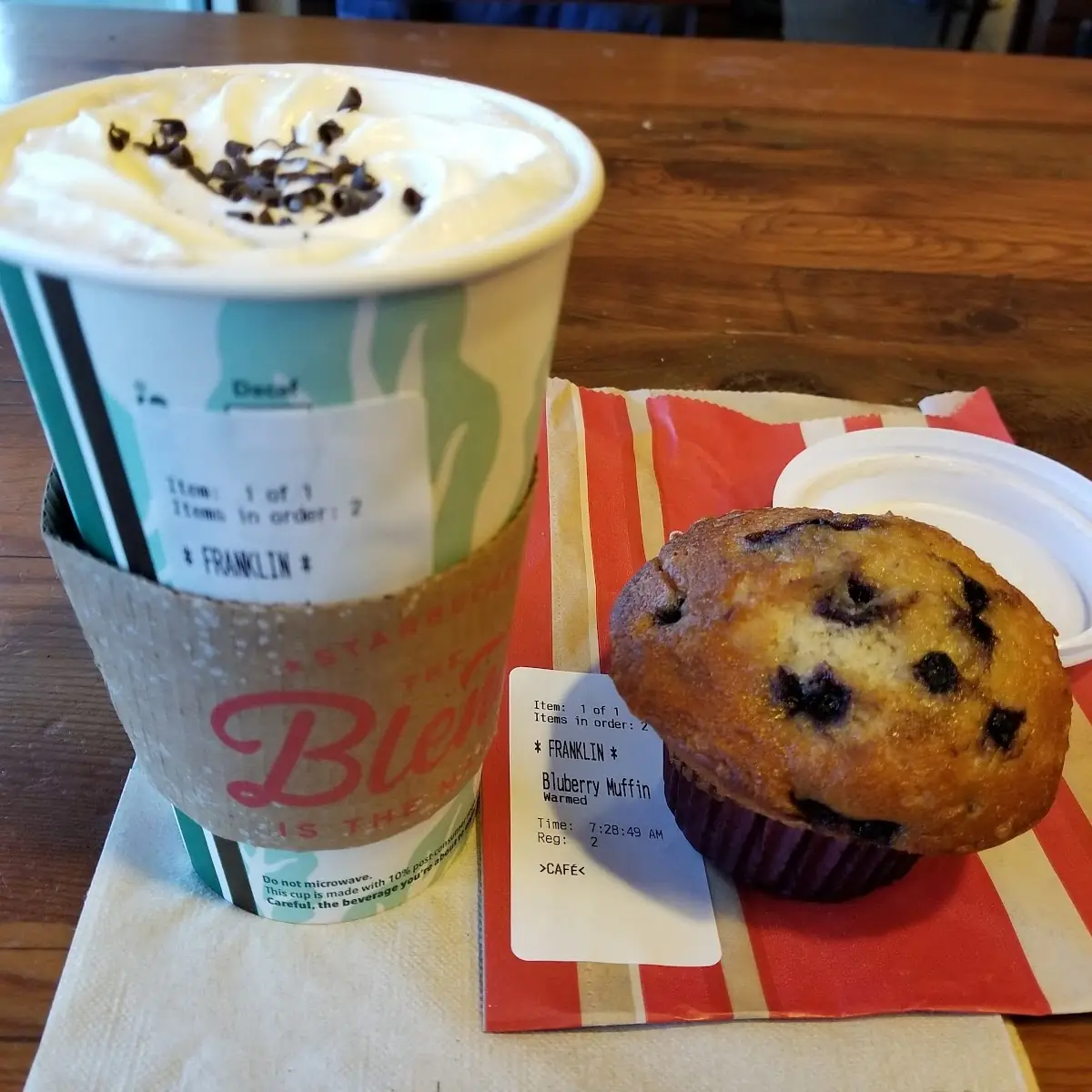 Blueberry Muffin