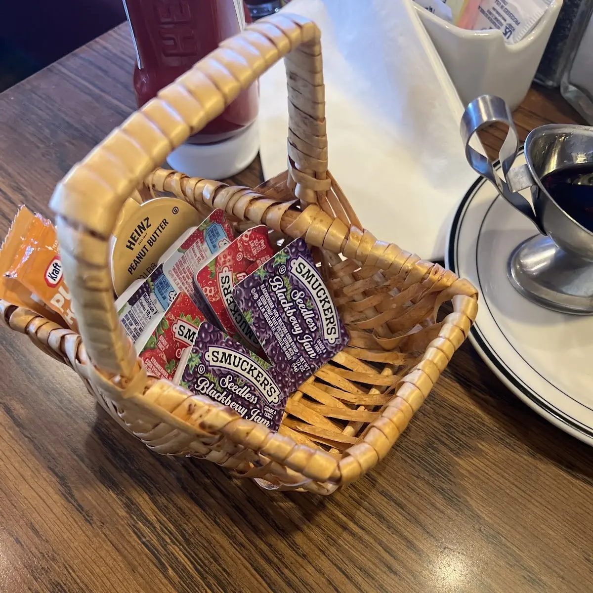 Bread Basket