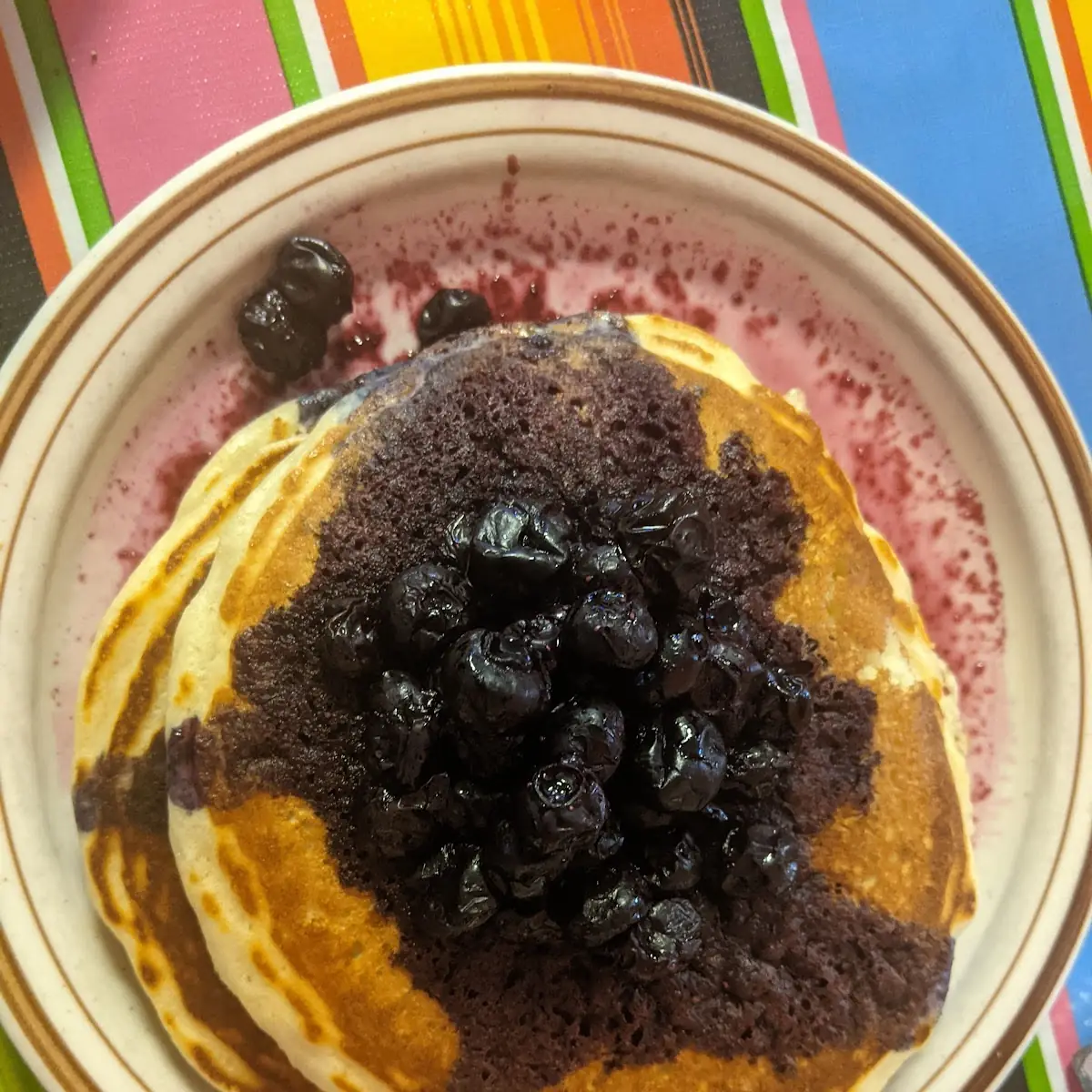 Blueberry Pancakes