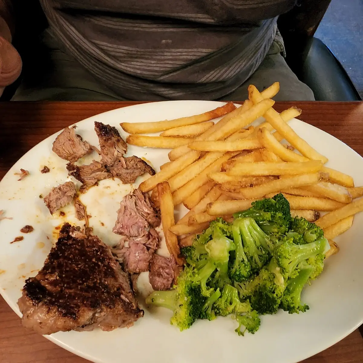 Sirloin Steak