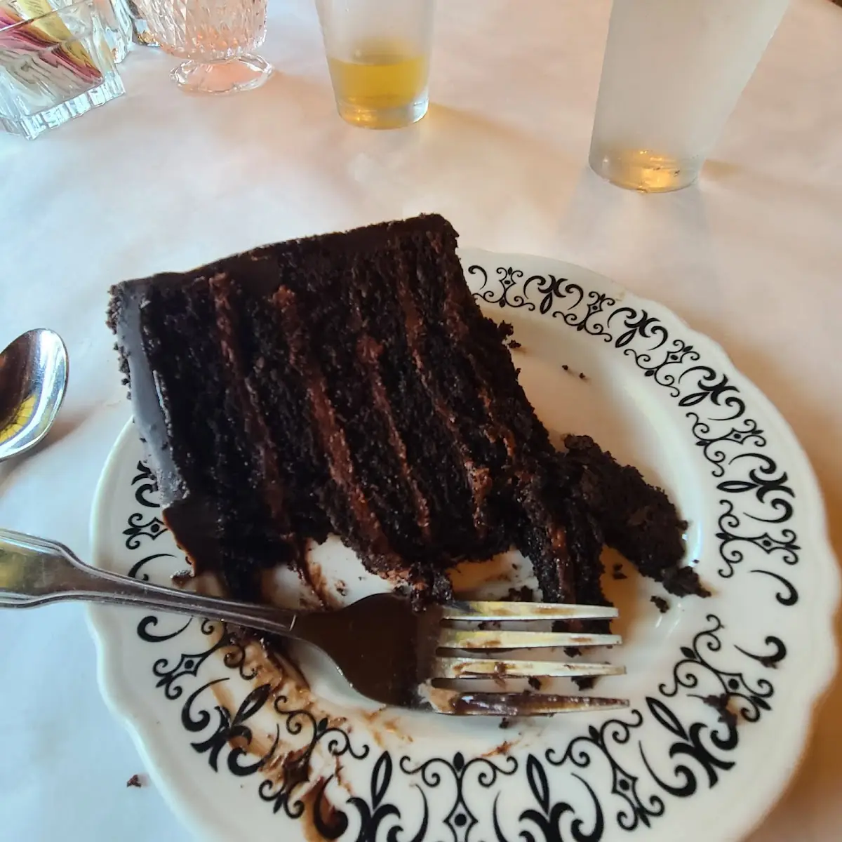Chocolate Fudge Cake