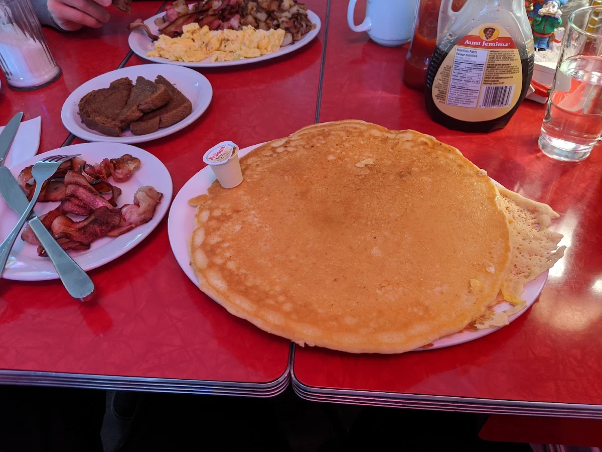 Pancakes