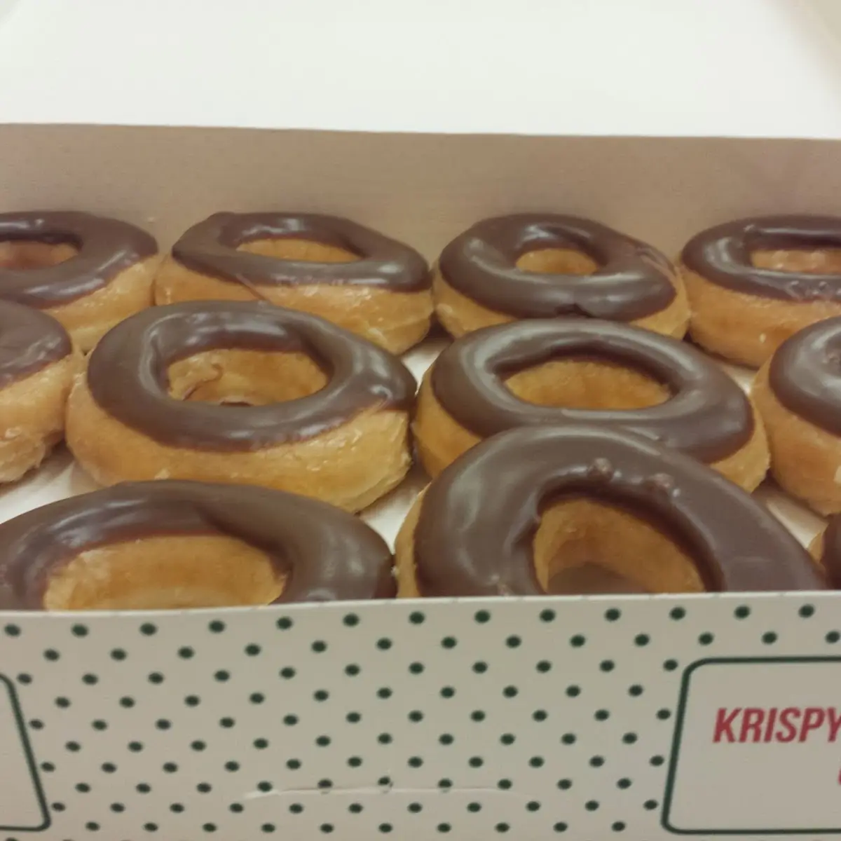Chocolate Glazed Donuts