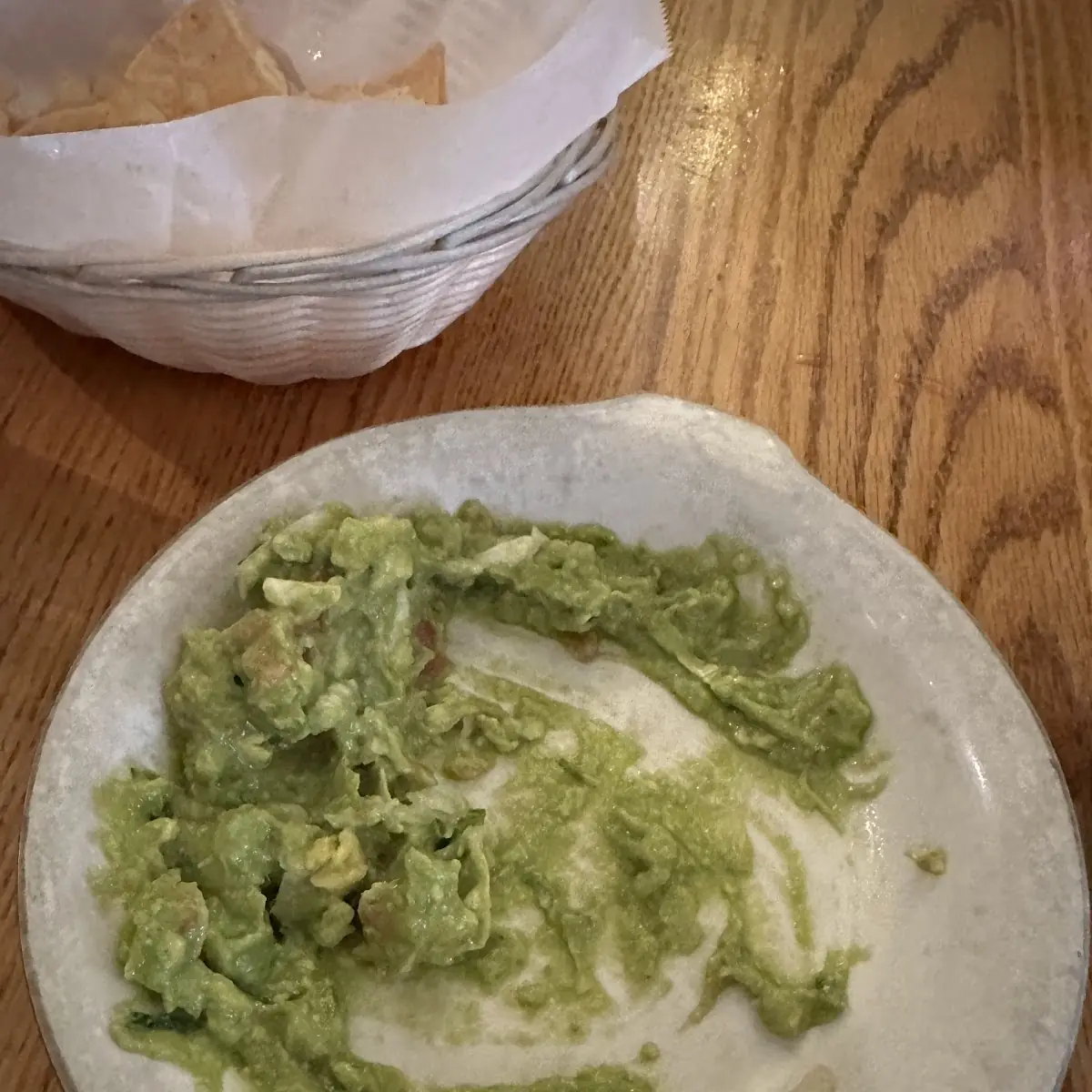Guacamole Dip