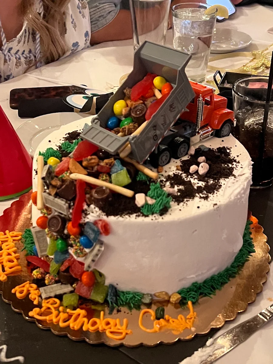 Birthday Cake