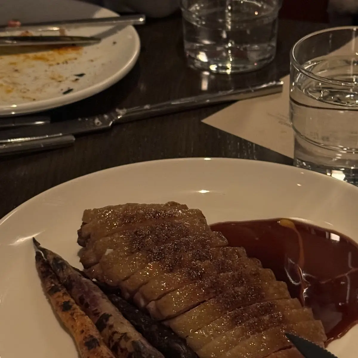 Duck Breast