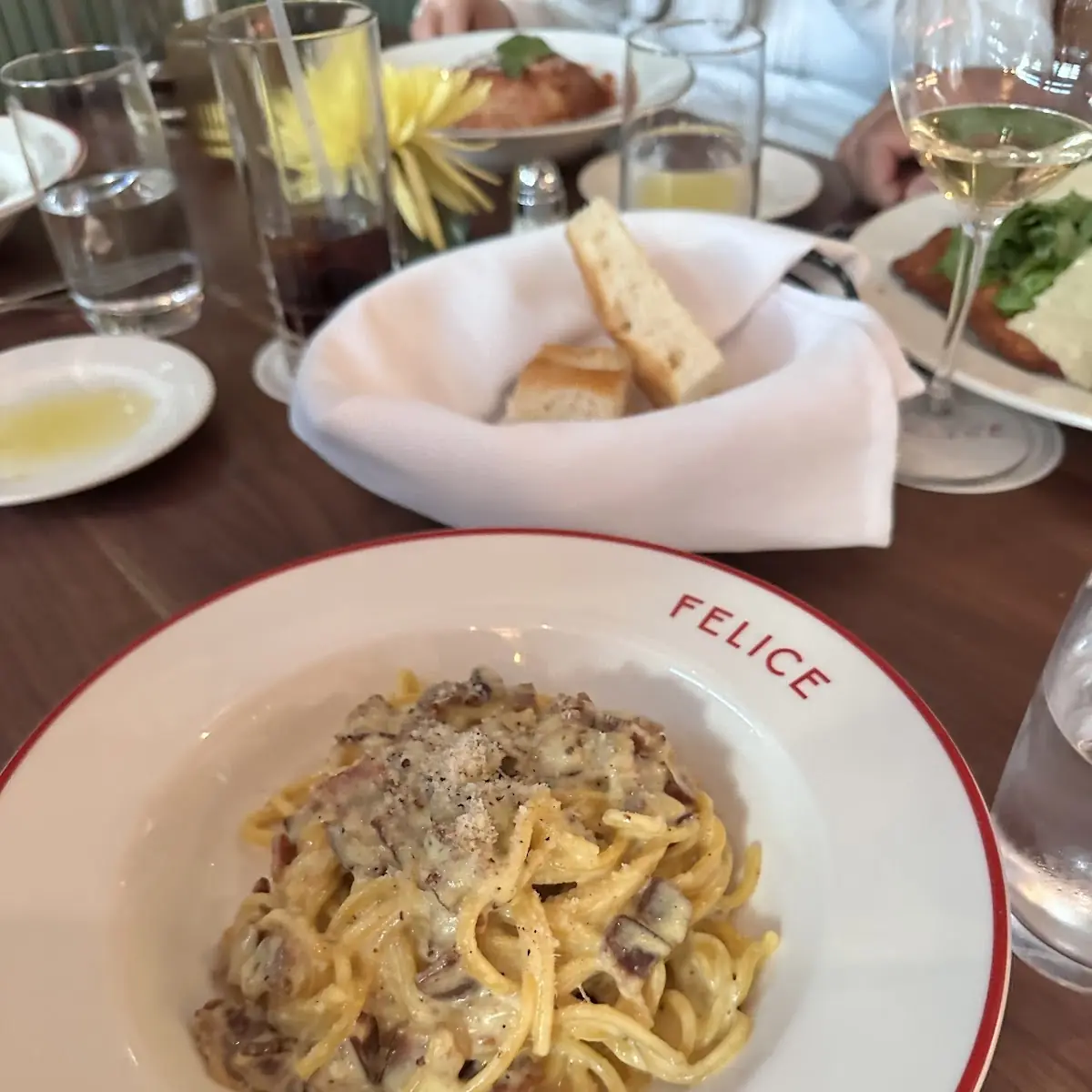 Pasta Carbonara