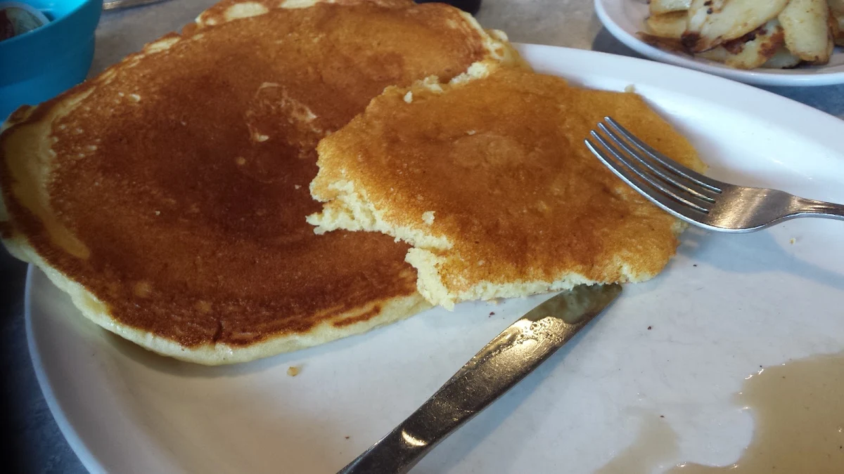 Raw Pancakes