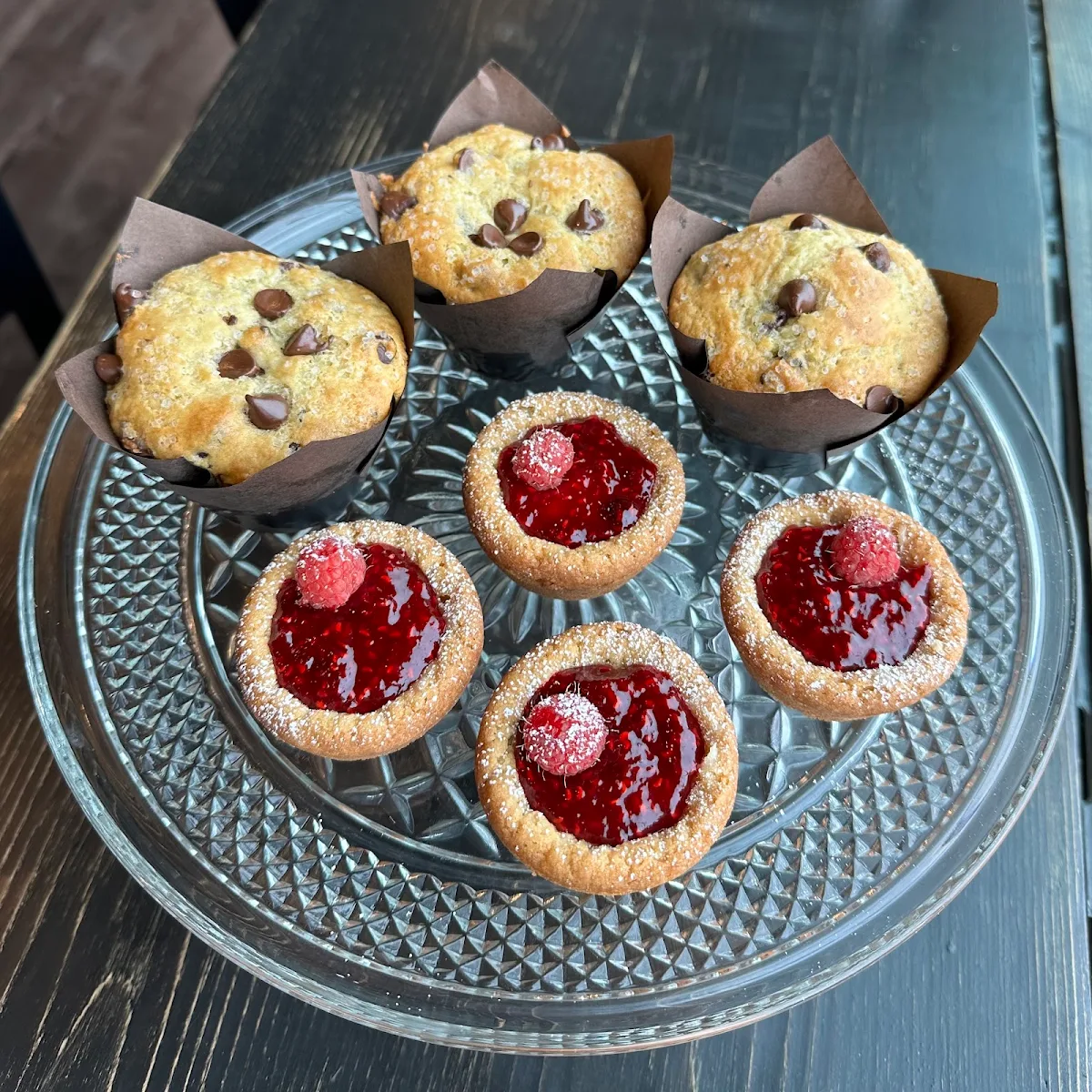 Muffins