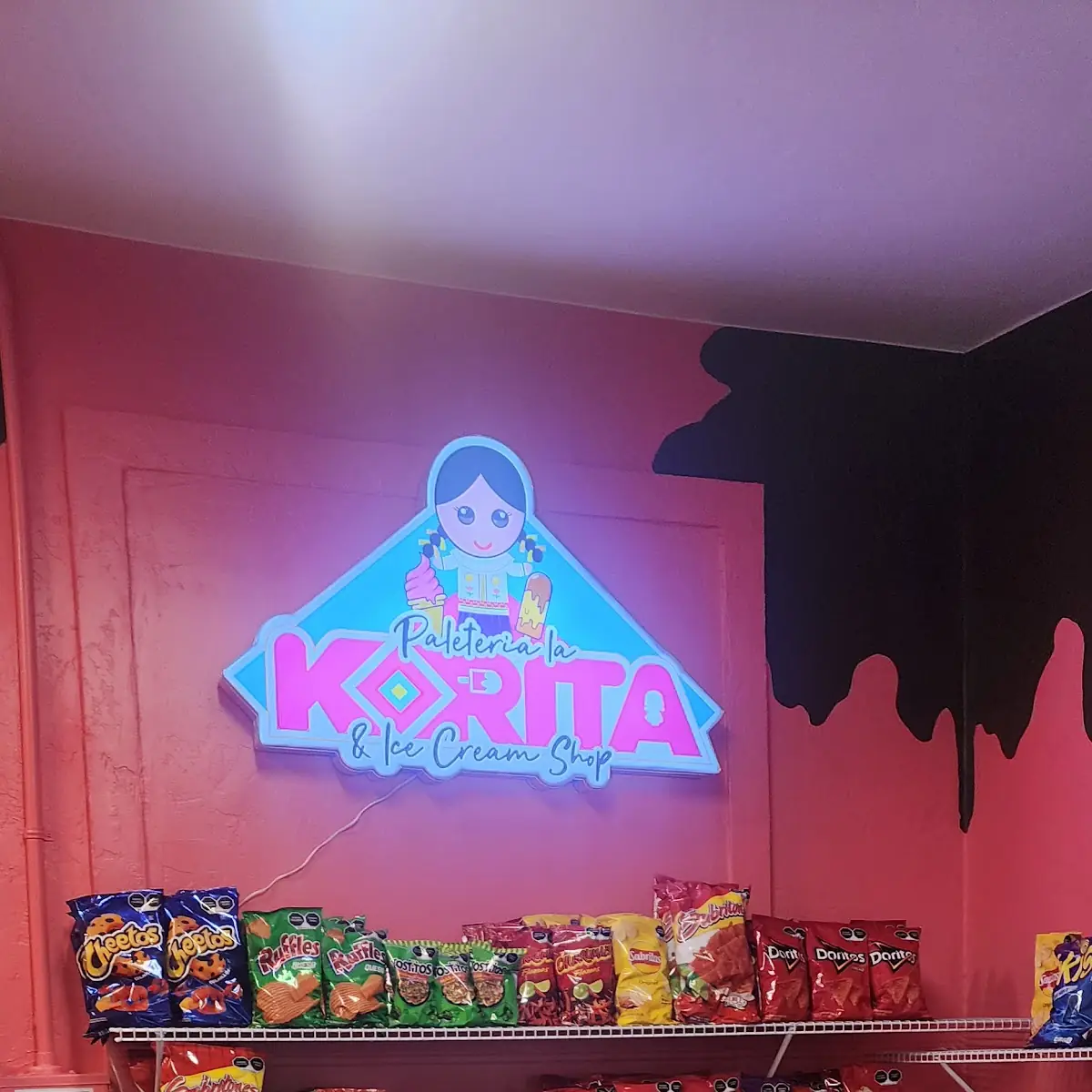 Sandia Loca