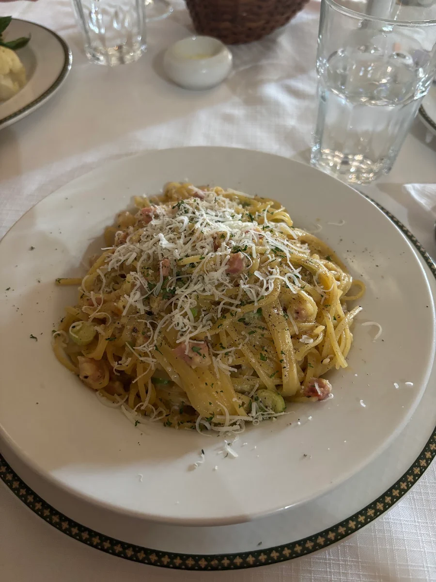 Linguine Carbonara