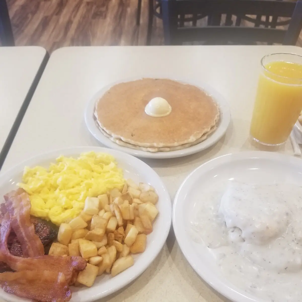Pancake Combo