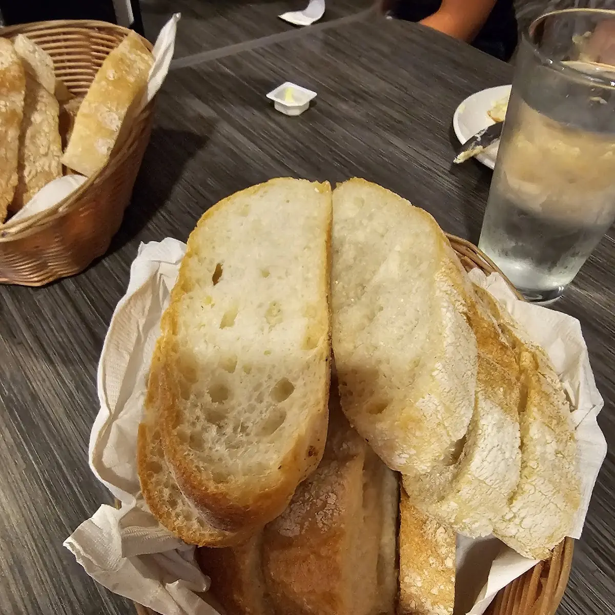Bread Basket