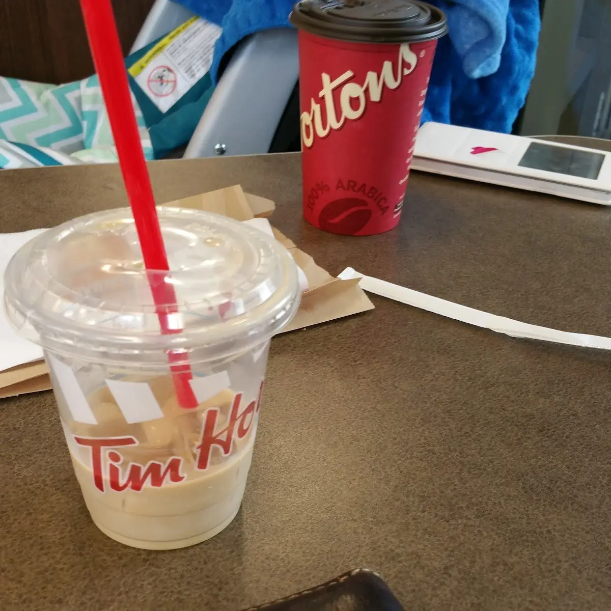 Highlights, Tim Hortons
