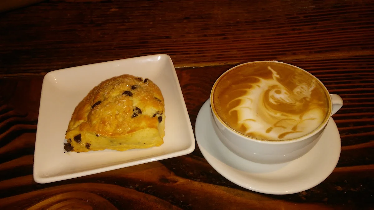 Chocolate Scone