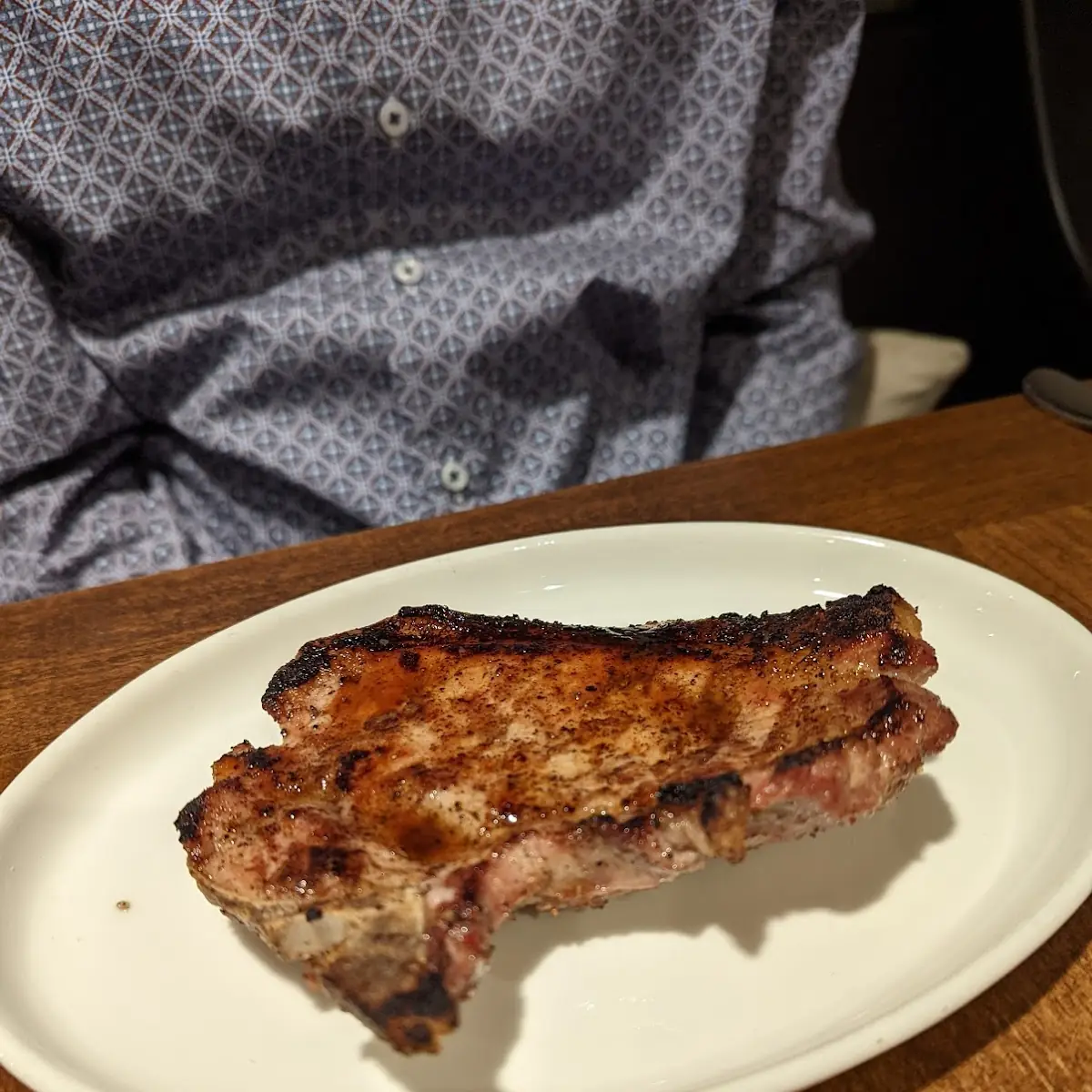 Pork Chops