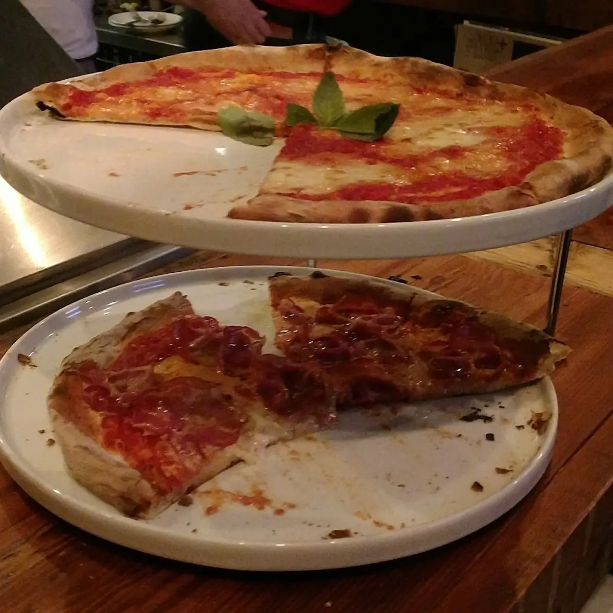Pizza Ever