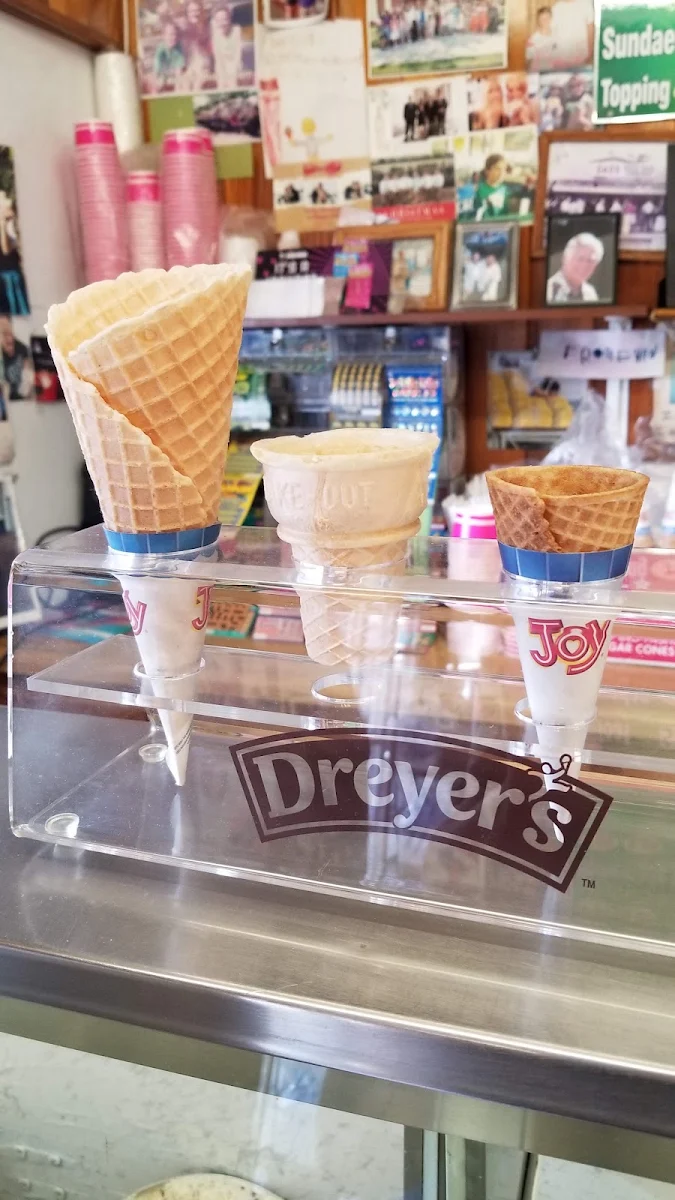 Ice Cream Cone