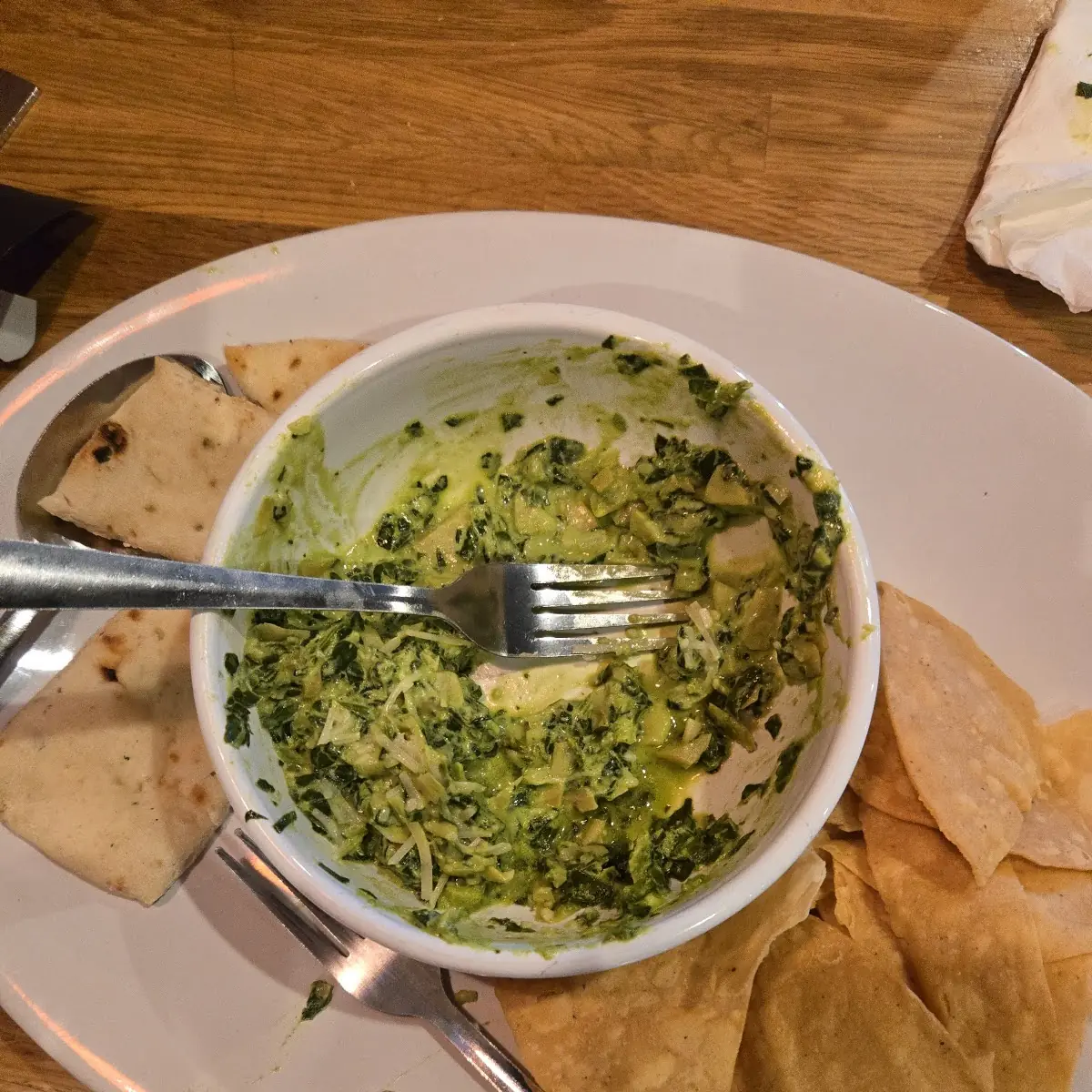 Spinach Dip