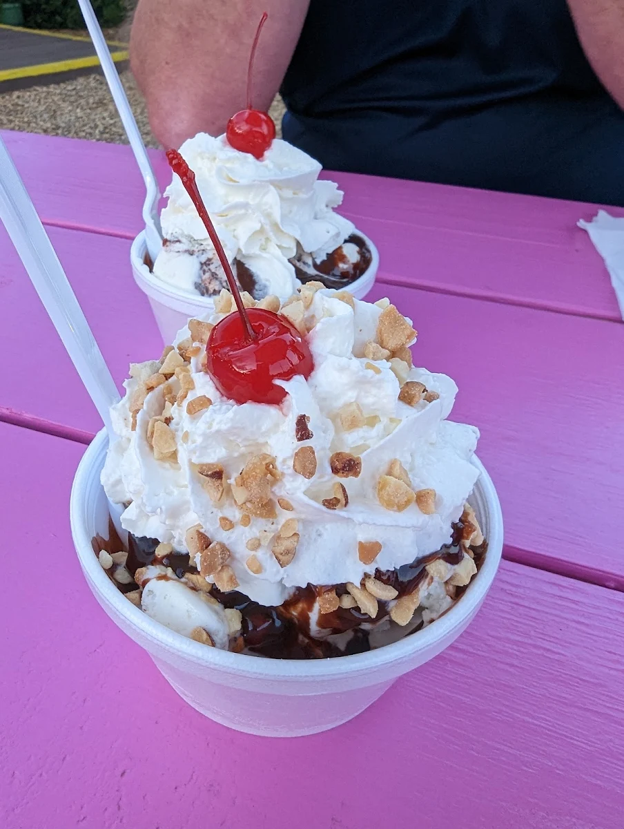 Hot Fudge Sundae