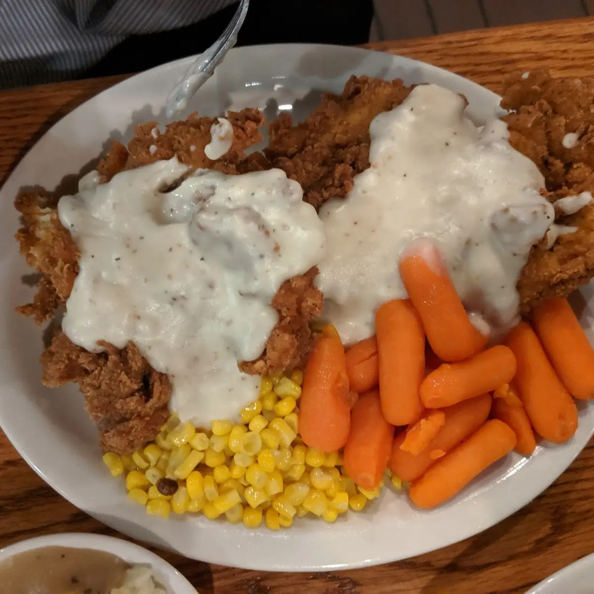 Chicken Fried Steak