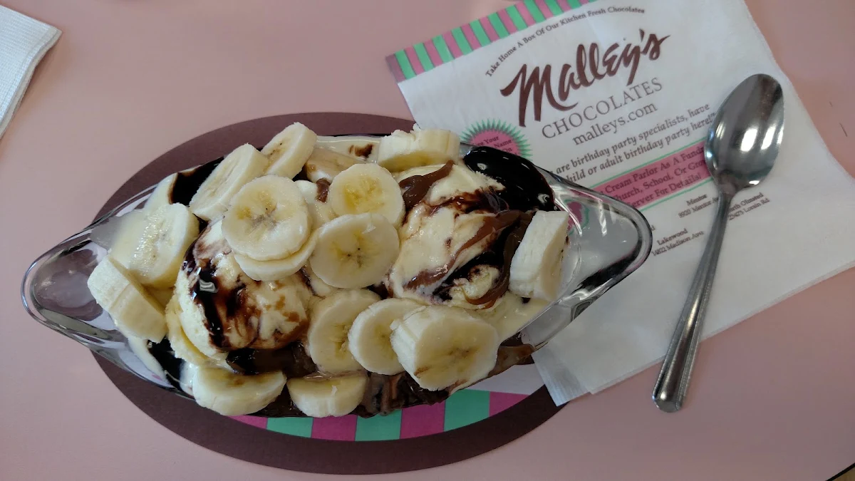 Sundae Creation