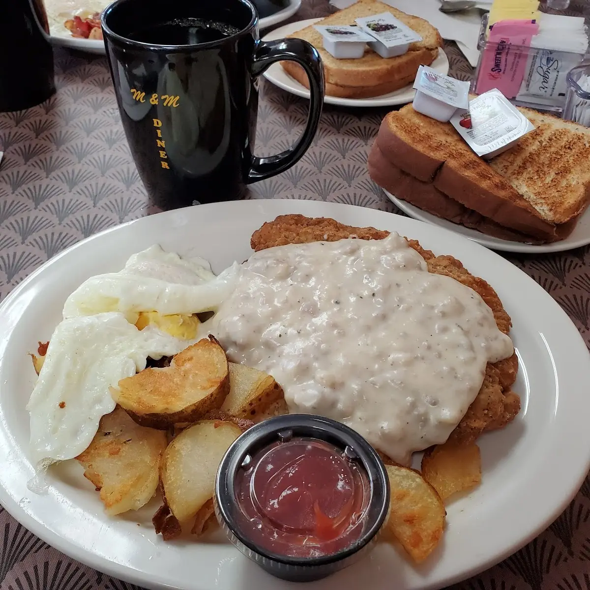 Country Fried Steak and Eggs