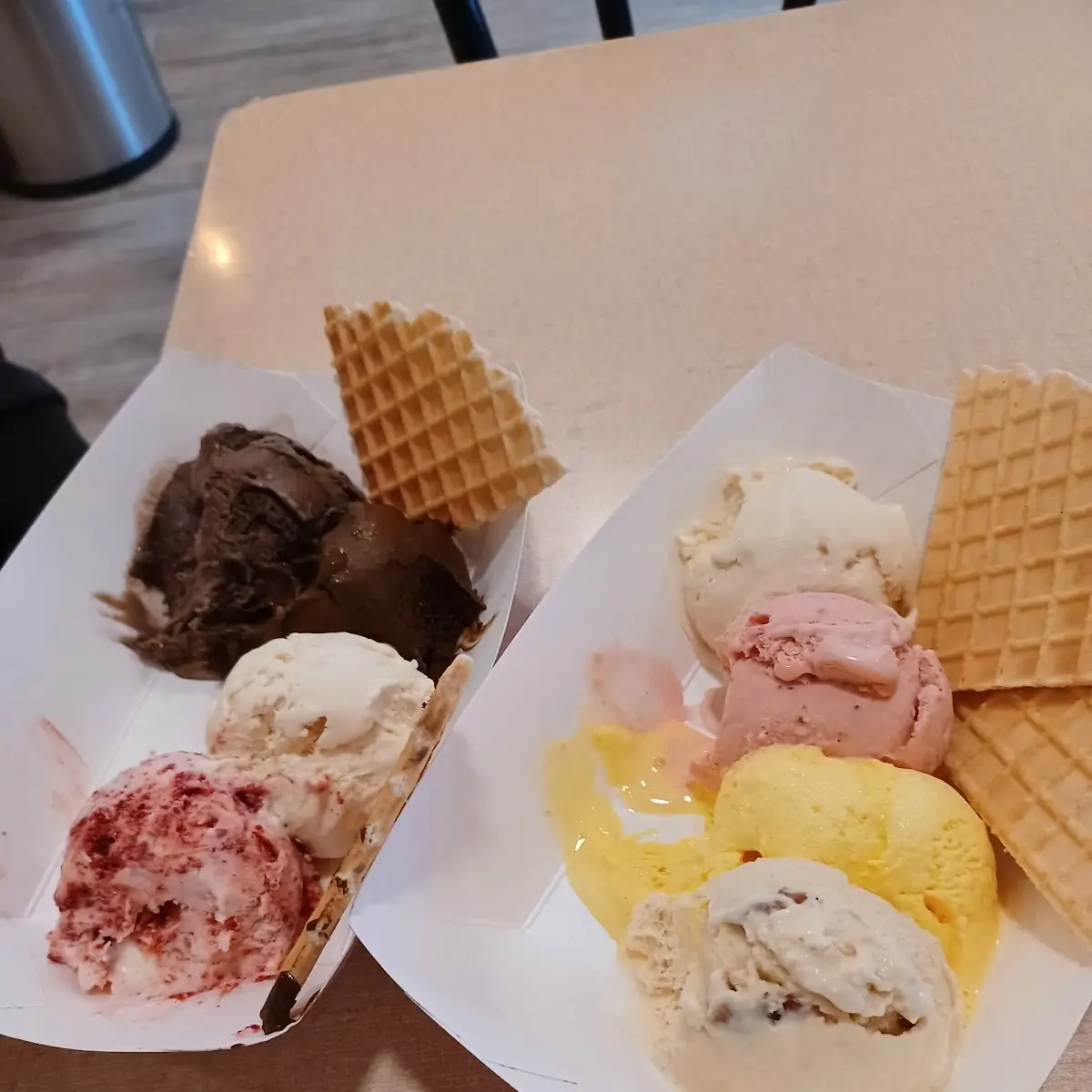 Waffle Cone with a Scoop Of