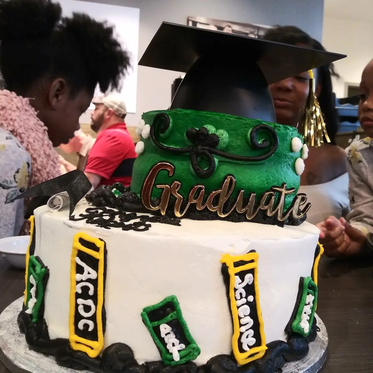 Birthday Cake