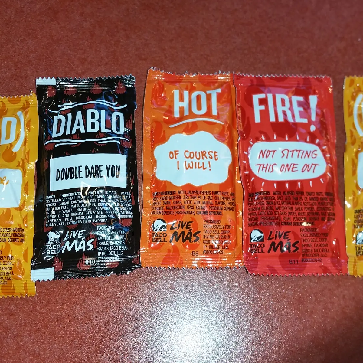 Different Types of Sauces