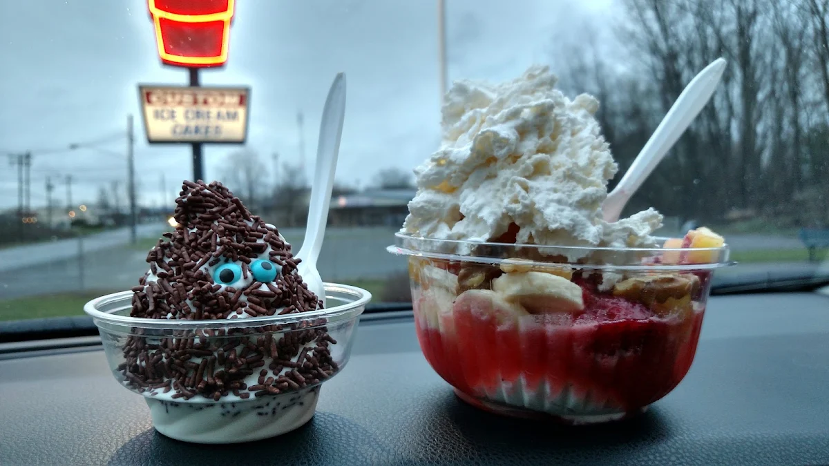 Banana Split