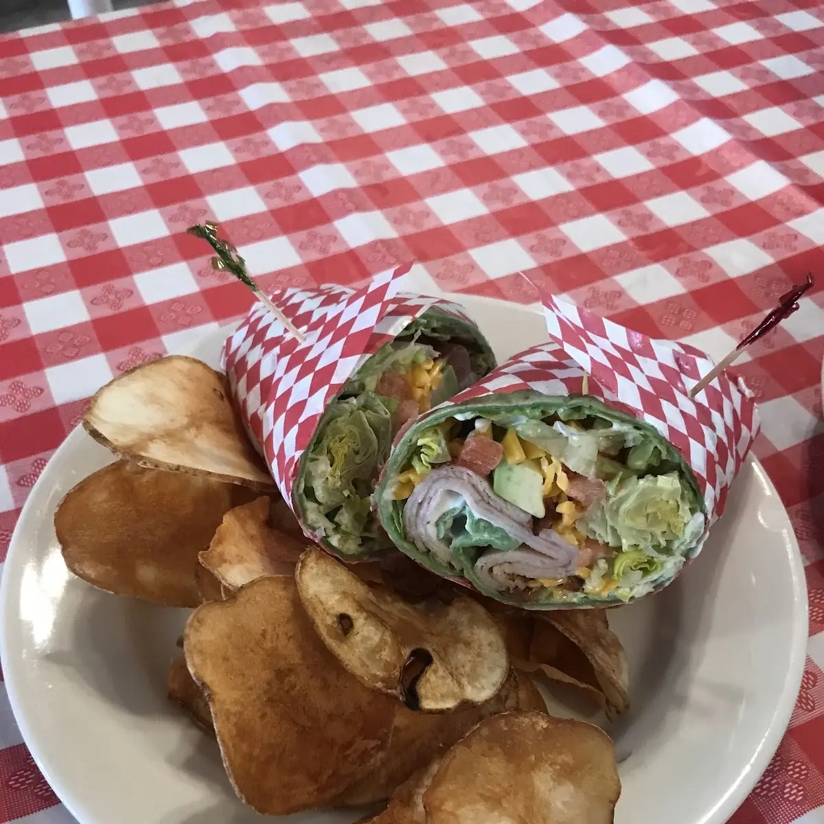 Turkey Bacon Avocado Wrap