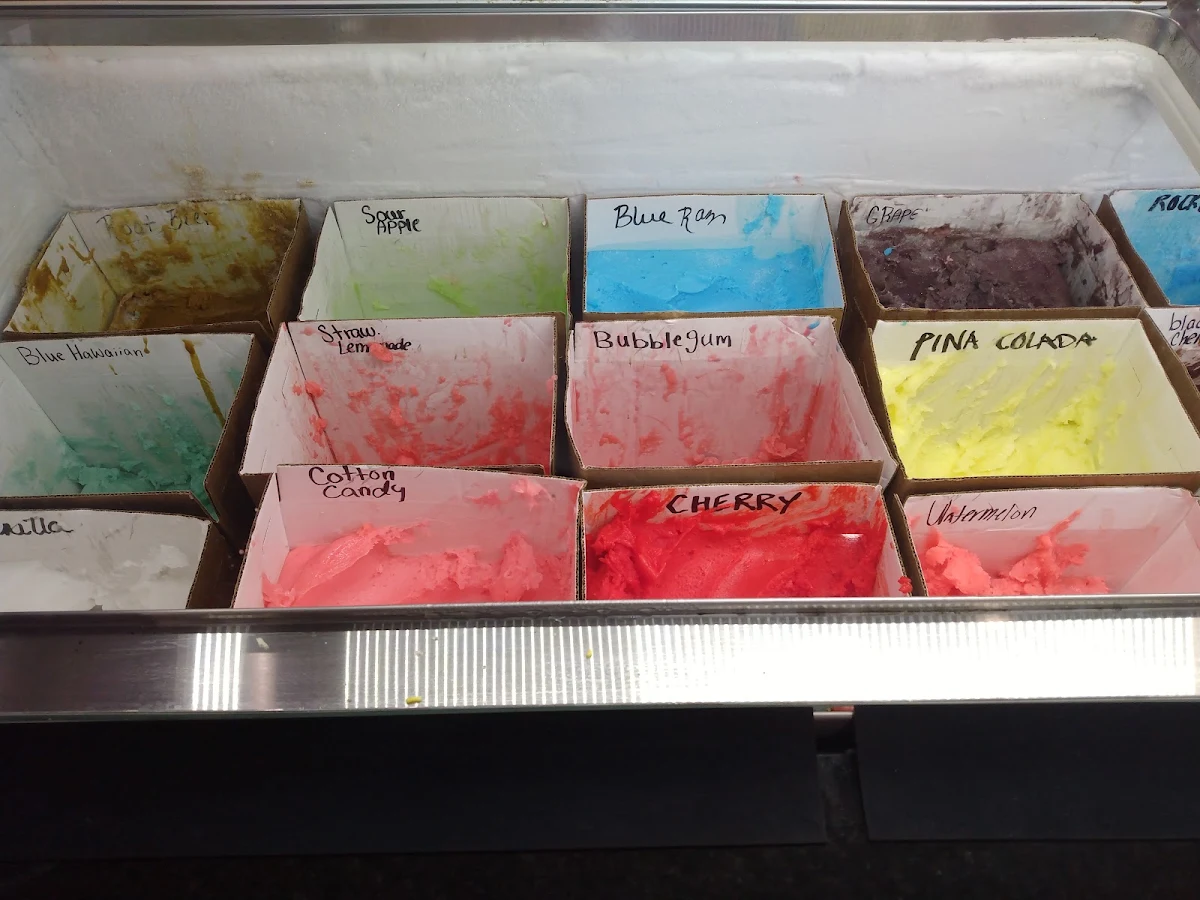 Ice Cream Flavors